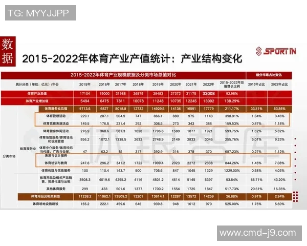 2023年中国体育器材生产厂家综合排名及市场分析报告