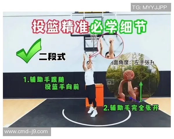 NBA篮球明星投球动作解析与技巧分享让你也能掌握投篮精髓 NBA篮球明星投球动作解析与技巧分享让你也能掌握投篮精髓